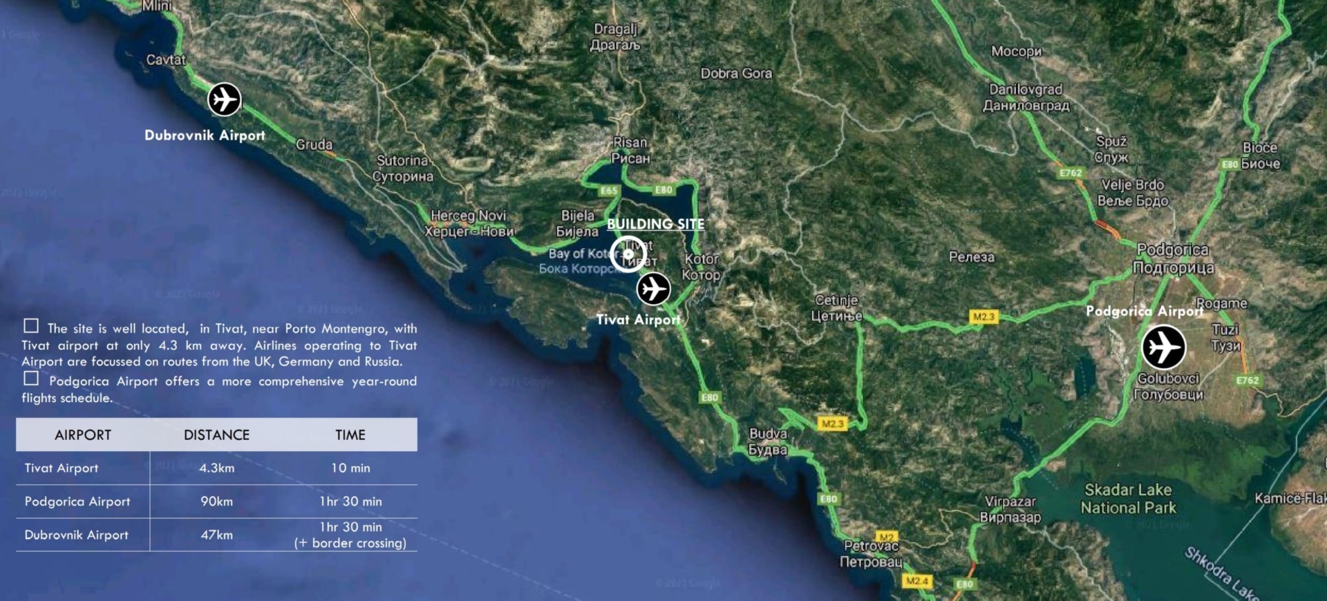 Apartment · Tivat