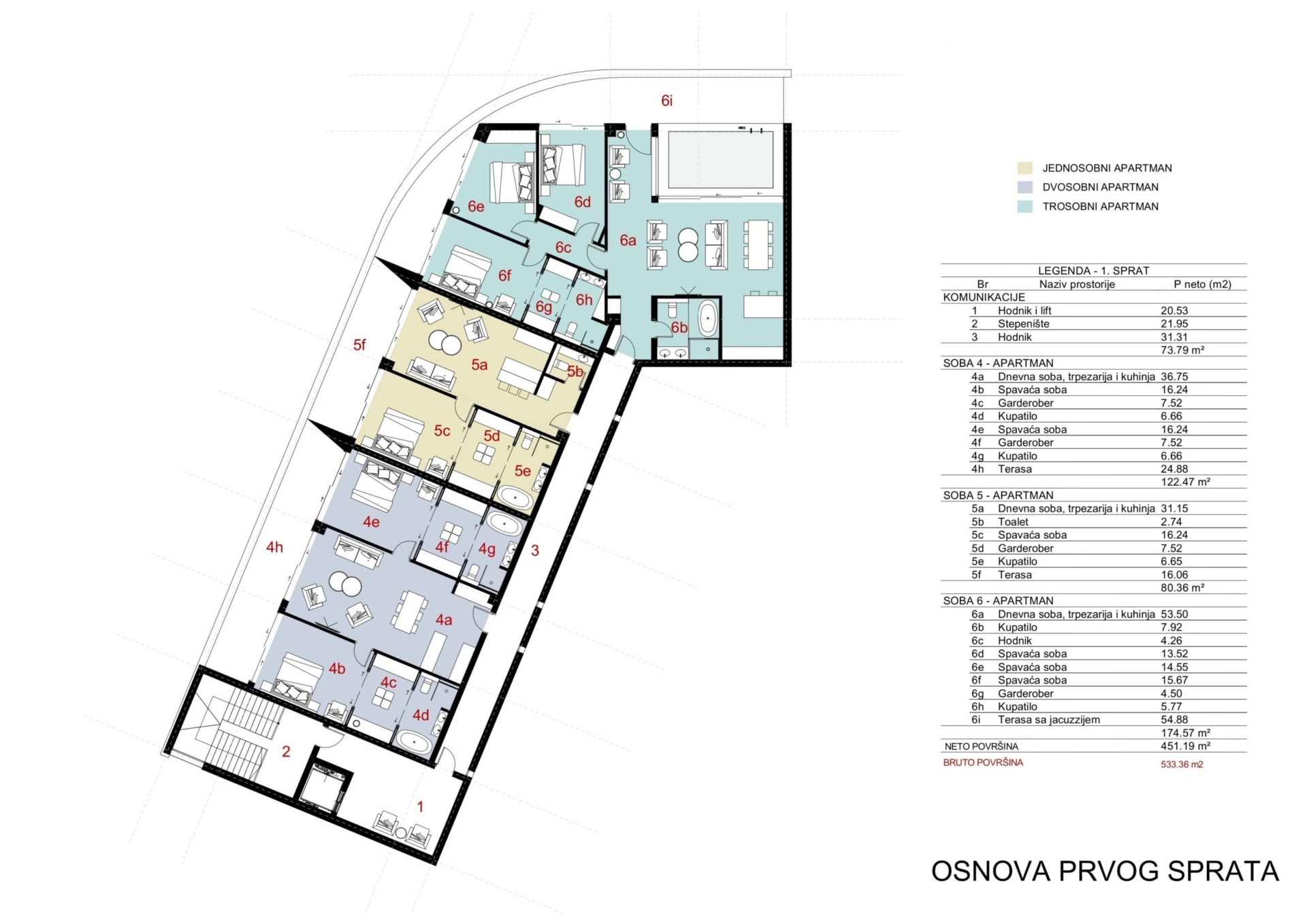MREproperty (19) Інвестиційна земля Тіват – Приморський проєкт 5-зіркового готелю — Чорногорія