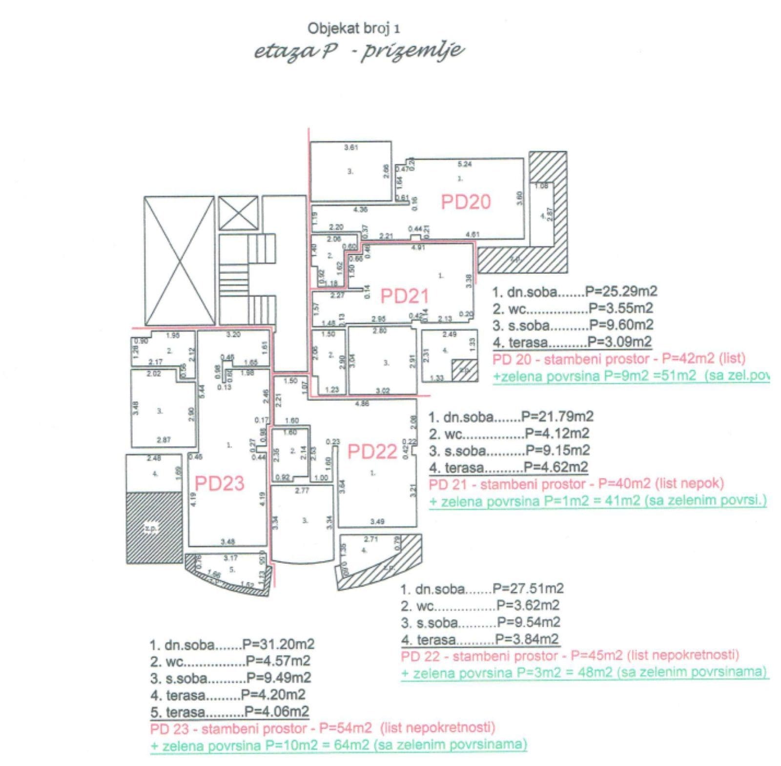 Huoneisto · Becici